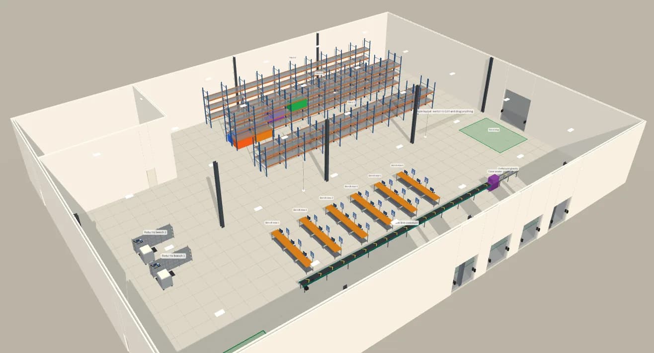 3D view of a sample warehouse layout with pallet racking, pack benches, a conveyor line, and dock doors